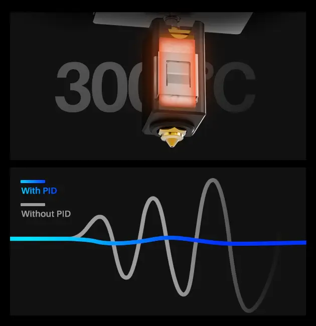 Elegoo Neptune 4 Plus Elegoo Neptune 4 Plus