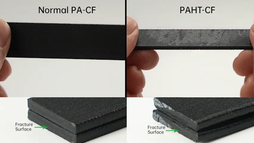 PAHT-CF