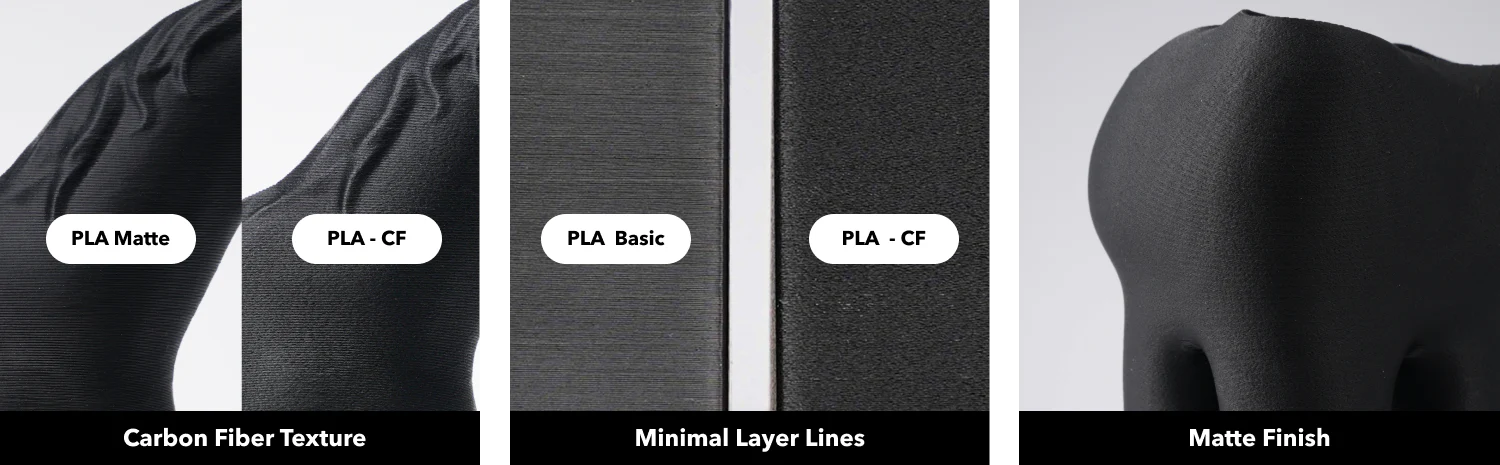 Bambu Lab PLA-CF