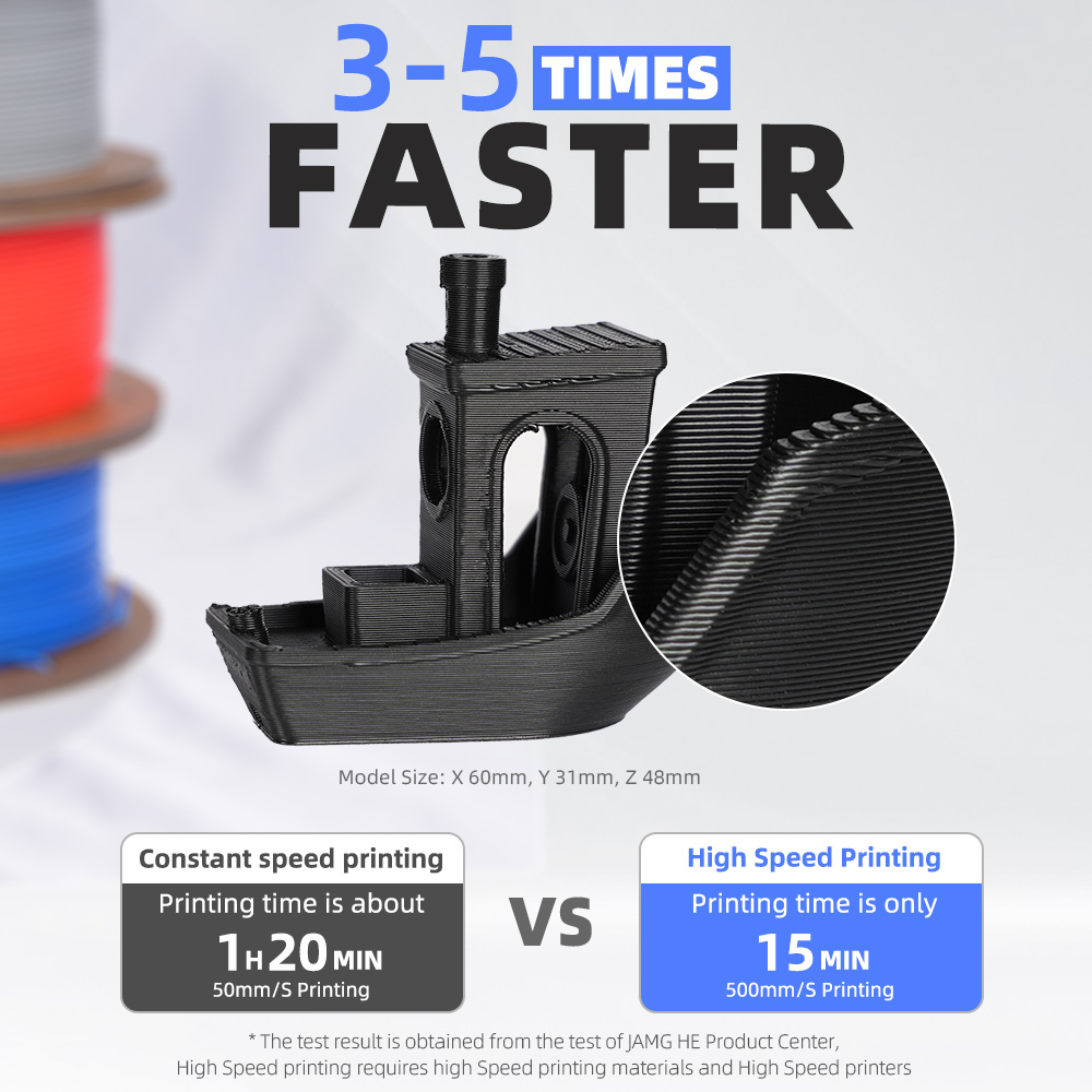 jamg he hi speed pla+