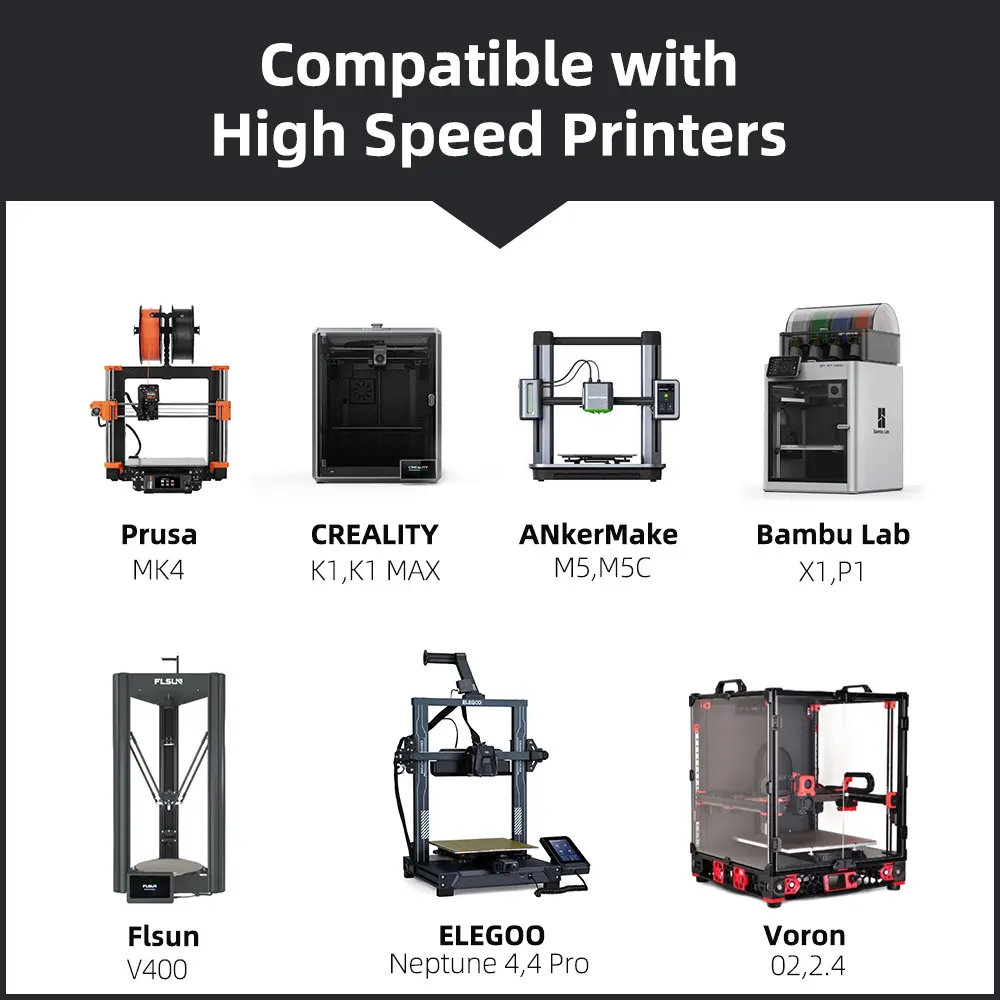 jamg he hi speed pla+