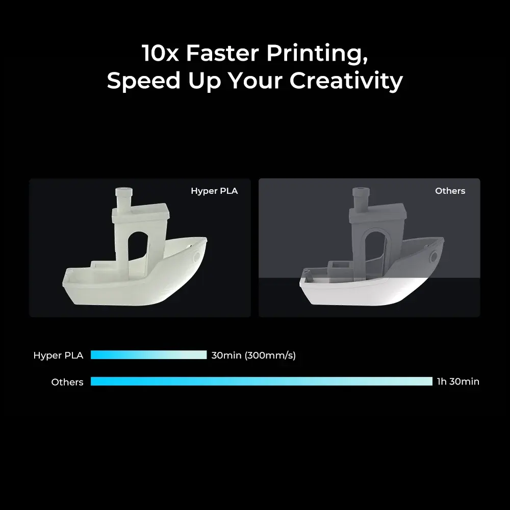 Creality Hyper PLA