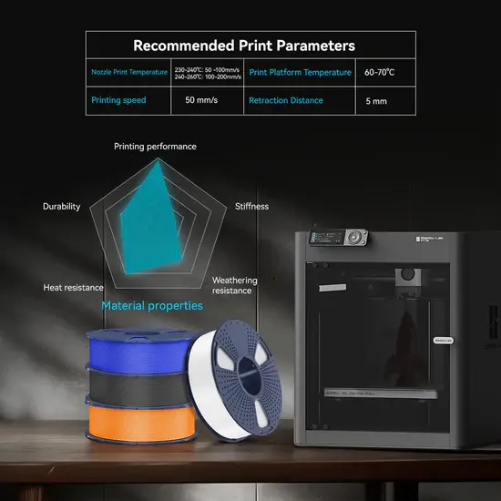 Sunlu PETG Filament